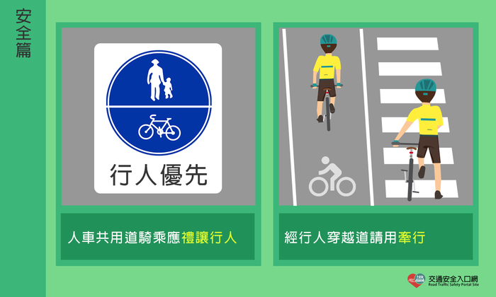 07-自行車遇人車共用需禮讓行人或在行人穿越道時請牽行