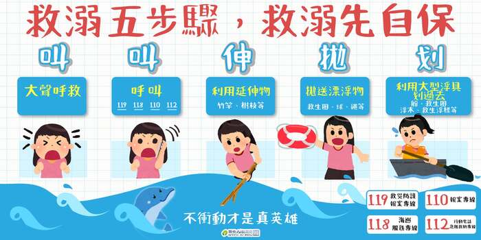 水域安全