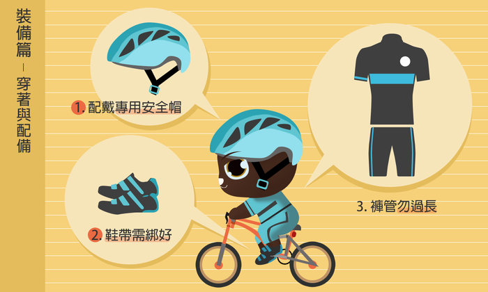 01-自行車安全騎乘穿著與裝備