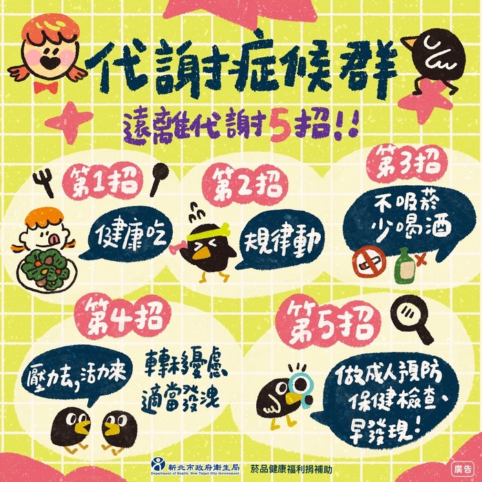 遠離代謝症候群五招